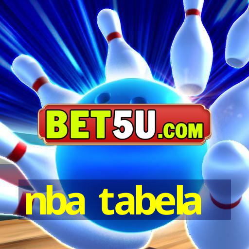 nba tabela